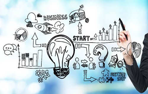 Chiến lược kinh doanh nhỏ lẻ