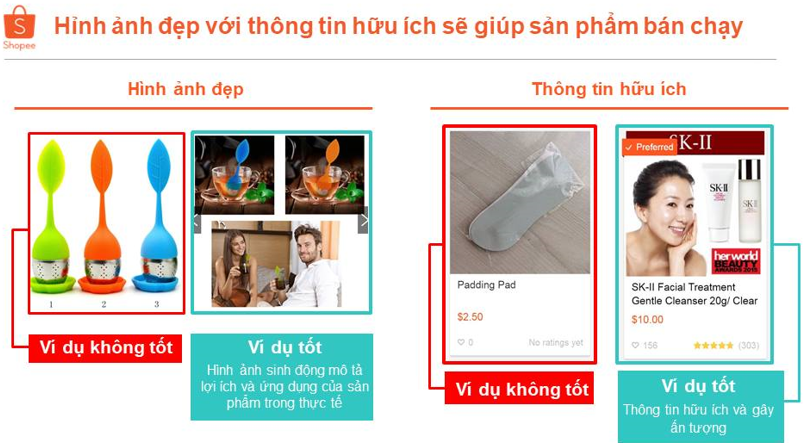 Hình ảnh sản phẩm đẹp và rõ nét là yếu tố quan trọng quyết định cách bán hàng trên Shopee của bạn có hiệu quả không